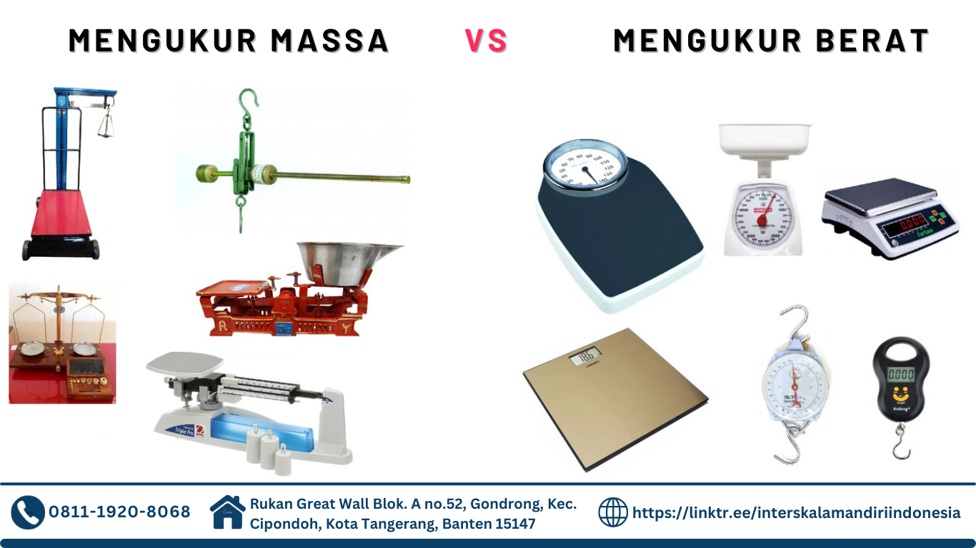 Gambar Artikel